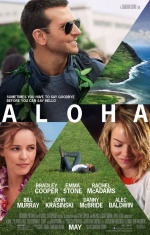Алоха (Aloha)