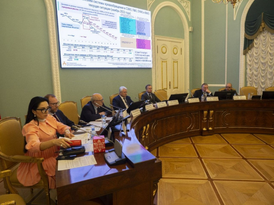 В Петербурге до 59,4% выросла выявляемость злокачественных новообразований на ранних стадиях