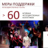 В Петербурге вырос объём поддержки негосударственных театров
