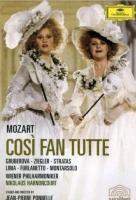 Cosi fan tutte, или так поступают все женщины