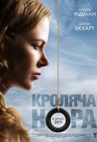 Кроличья нора Кроличья нора