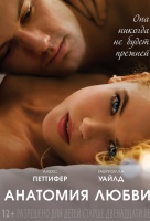 Анатомия любви
