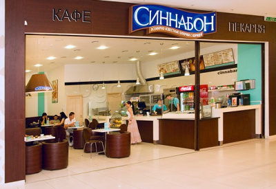 Магазины Шоколада В Красносельском Районе Санкт Петербурга