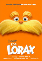 Лоракс Лоракс