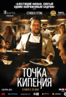 Точка кипения Точка кипения