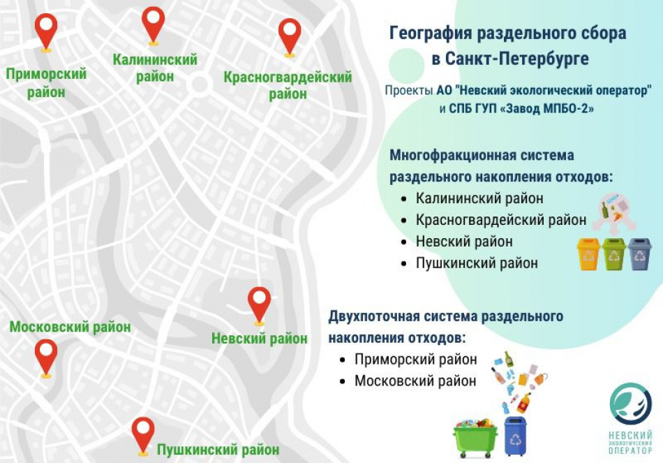 По контейнерам: до конца зимы в Петербурге откроется более 7 тысяч площадок для раздельного сбора мусора