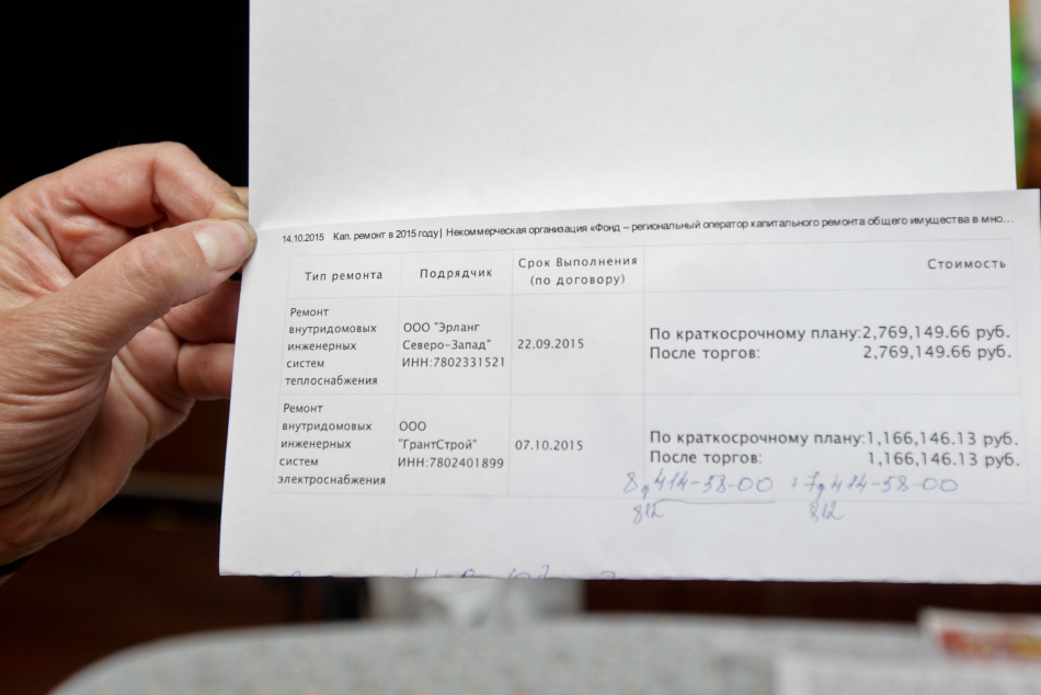 В 2025 году тарифы ЖКХ повысят почти на 12%
