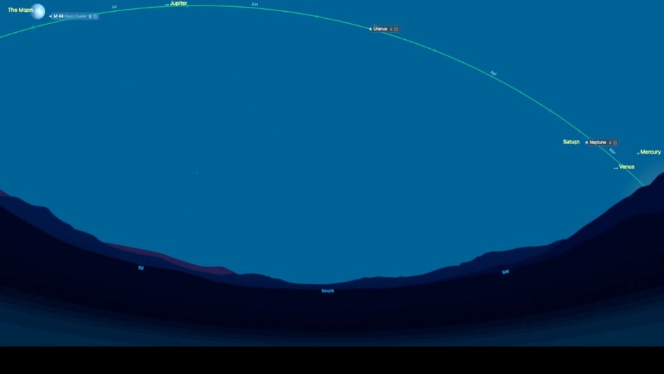 Шесть планет на вечернем небе: как увидеть редкое астрономическое шоу в феврале 2026